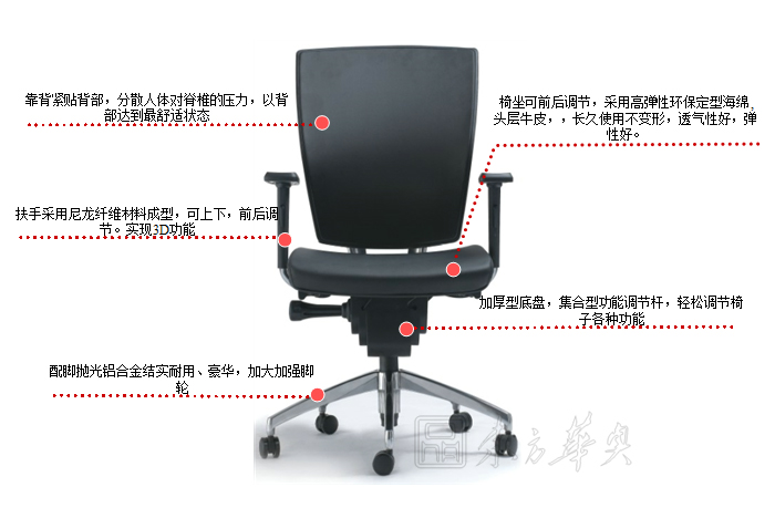 辦公椅|現代真皮中班椅|辦公家具|真皮中班椅|辦公椅