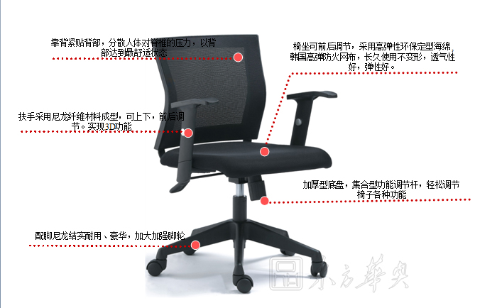 辦公椅|網布職員椅|辦公家具|網布職員椅|辦公椅,網布辦公椅,職員椅