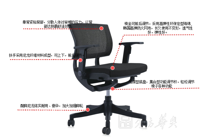 辦公椅|網布職員椅|辦公家具|網布職員椅|辦公椅,網布辦公椅,職員椅