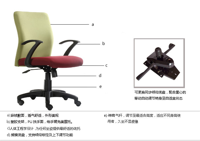 細(xì)節(jié)描述