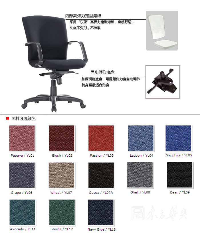 細(xì)節(jié)描述