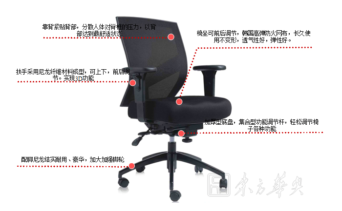 辦公椅|網(wǎng)布中班椅|辦公家具|網(wǎng)布中班椅|辦公椅