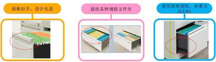 鋼制家具|抽屜柜、卡箱|辦公家具|豎向四抽柜|文件柜