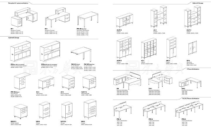 辦公屏風|屏風工作站|辦公家具|屏風工作站