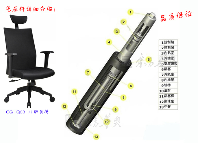 辦公椅|網布大班椅|辦公家具|網布大班椅|辦公椅,網布椅