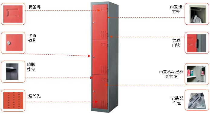 鋼制三門更衣柜
