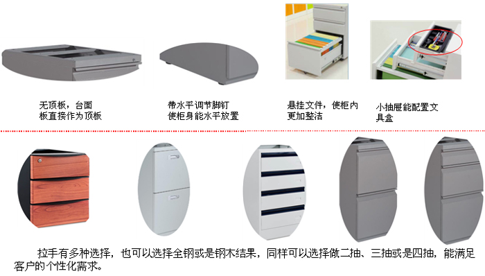 鋼制家具|鋼制活動柜|辦公家具|兩抽無面臺底柜|文件柜|活動底柜