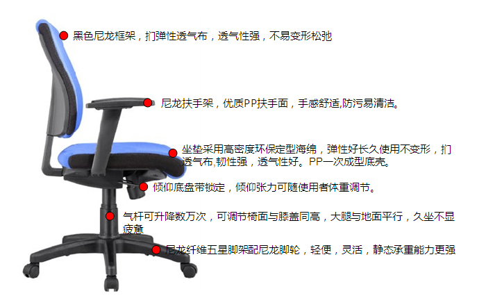 細(xì)節(jié)描述