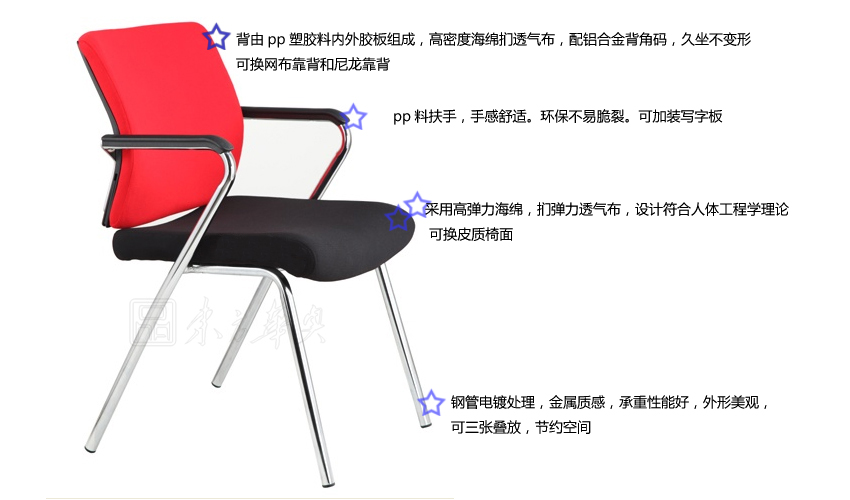 細(xì)節(jié)描述