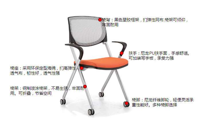 細(xì)節(jié)描述