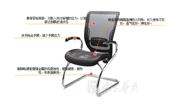 辦公椅|網(wǎng)布會(huì)議椅|辦公家具|網(wǎng)布會(huì)議椅|班前椅|洽談椅|網(wǎng)布椅|會(huì)客椅