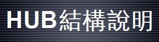 HUB視頻系統(tǒng)結構說明