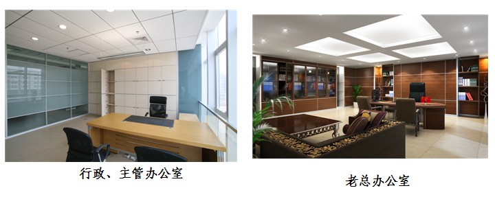 屏風(fēng)隔斷區(qū)域