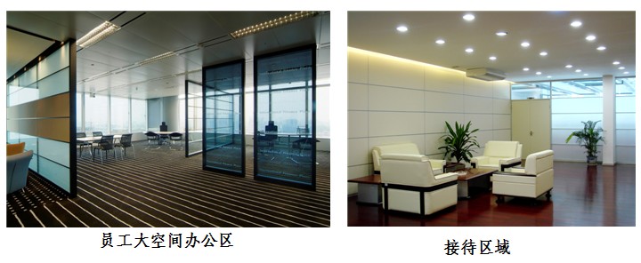 屏風(fēng)隔斷區(qū)域